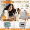 Pet Grooming Vacuum Kit PG10